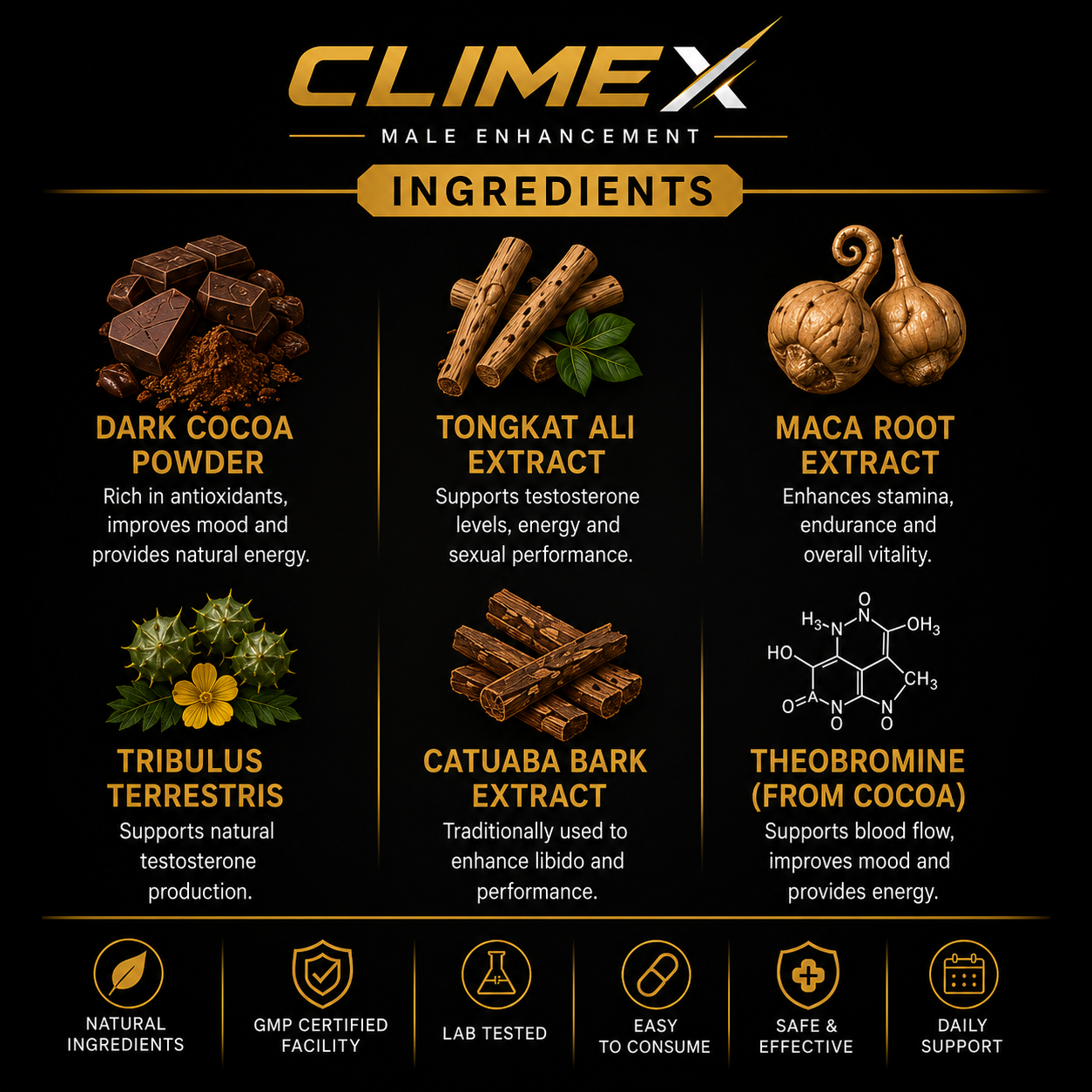 Kandungan Climex